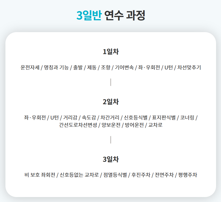 연수과정2.png