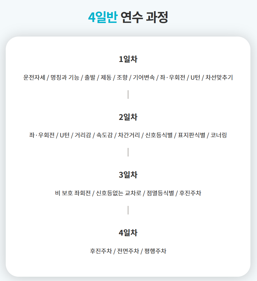 연수과정1.png